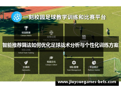 智能推荐算法如何优化足球战术分析与个性化训练方案