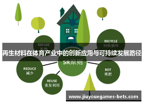 再生材料在体育产业中的创新应用与可持续发展路径
